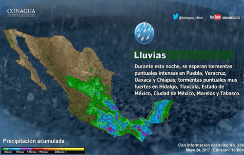 lluvia