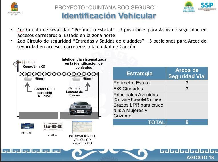 Ley de movilidad unifica Reglamento de Tránsito y es parte de la