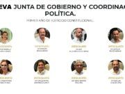 Reyna Durán le quita a José Luis Toledo «Chanito» la Secretaría de la Jugocopo. Inasistencia del diputado, la razón