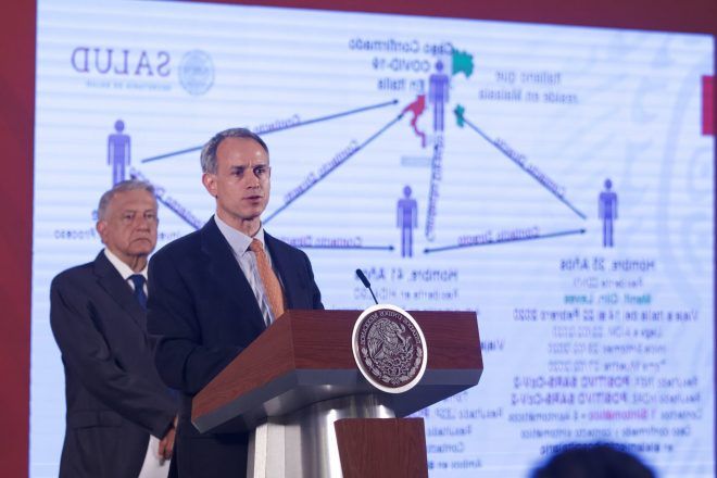 2020-02-28 Coronavirus AMLO Columna