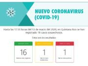 Salud | Detectan primer caso de Coronavirus en Quintana Roo; situación bajo control: autoridades