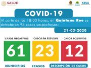Aumenta a 12 contagiados de coronavirus| La única persona hospitalizada fue dada de alta