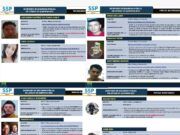 Identifica SSP a incitadores de saqueos y actos vandálicos | Presentan 9 denuncias