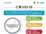 Coronavirus | Se mantiene en 22 el número de casos de coronavirus en Quintana Roo