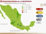 Ante el aumento de contagios, urge Gobierno de México a quedarse en casa. «Es la última oportunidad de detener al coronavirus”