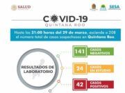 Reporte Coronavirus | Hay 42 casos positivos en Quintana Roo en 6 de sus municipios. Son 17 mujeres y 25 hombres