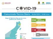 Reporte COVID-19 | Incrementan cifras de fallecidos por COVID; demoras en información del IMSS e ISSSTE generan incertidumbre