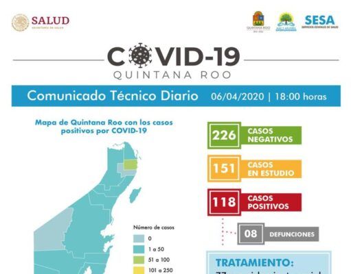 Reporte COVID-19 | Incrementan cifras de fallecidos por COVID; demoras en información del IMSS e ISSSTE generan incertidumbre