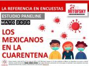 Ocho de cada diez mexicanos consideran que las cosas «no volverán a ser igual» después del confinamiento: Mitofsky
