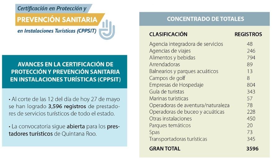 2020-05-28 Certificación sanitaria 3