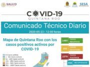 Reporte Coronavirus | Quintana Roo con 1,579 casos positivos (49 más que ayer) y 289 defunciones. Pide Aguirre Crespo extremar medidas