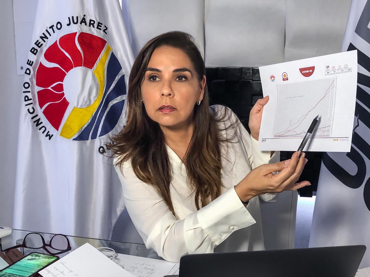 2020-06-02 Mara Lezama