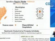 Sin cambios en Semáforo Epidemiológico para la próxima semana; se mantienen actividades económicas