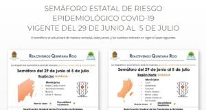 Continúa todo Quintana Roo en color naranja en el semáforo epidemiológico estatal
