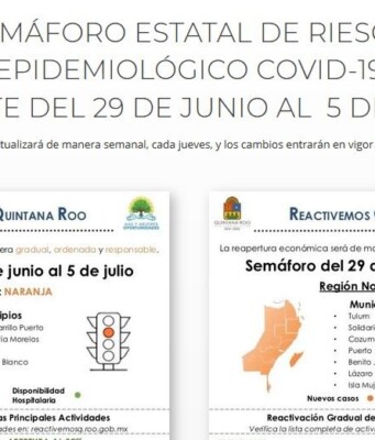 Continúa todo Quintana Roo en color naranja en el semáforo epidemiológico estatal