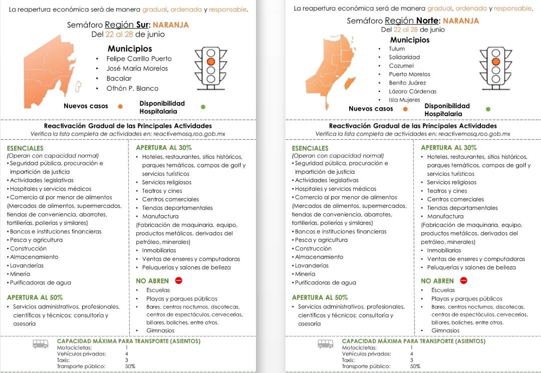 Semáforo epidemiológico