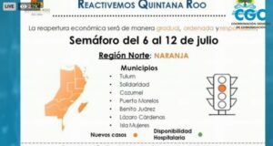 Pese a incremento de casos y muertes, seguirá Chetumal en color naranja