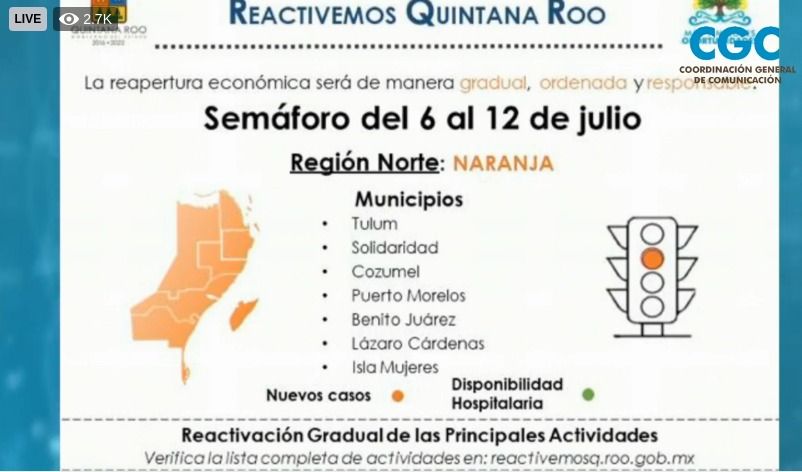 2020-07-02 Semáforo QRoo
