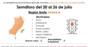 Sin cambios en el semáforo estatal; zona sur en rojo y zona norte en naranja