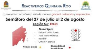 Sin cambios en semáforo epidemiológico estatal; zona sur en rojo y zona norte en naranja