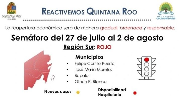 2020-07-23 Semáforo Zona Sur