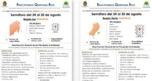 Aunque está «muy cerca del amarillo», Quintana Roo se mantendrá otra semana en naranja