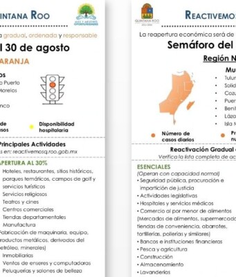 Aunque está «muy cerca del amarillo», Quintana Roo se mantendrá otra semana en naranja