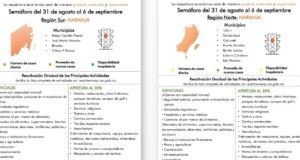 No hay semáforo amarillo; continuará todo Quintana Roo en color naranja