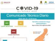 Reporte Coronavirus | Quintana Roo en semáforo naranja se mantiene está semana con menos de 100 contagios al día