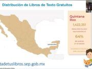 24 de agosto arranca el inicio de clases para Quintana Roo, todo a distancia. SEQ atenderá a 360 mil alumnos
