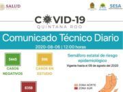 Reporte Coronavirus | Sin mejoría en Quintana Roo: se suman 16 fallecimientos, 1081 acumulados; en Benito Juárez, 770 defunciones