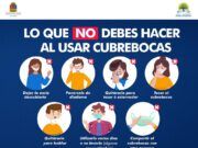Recuperación de empleos y economía de Quintana Roo depende mucho del uso correcto del Cubrebocas por parte de todos