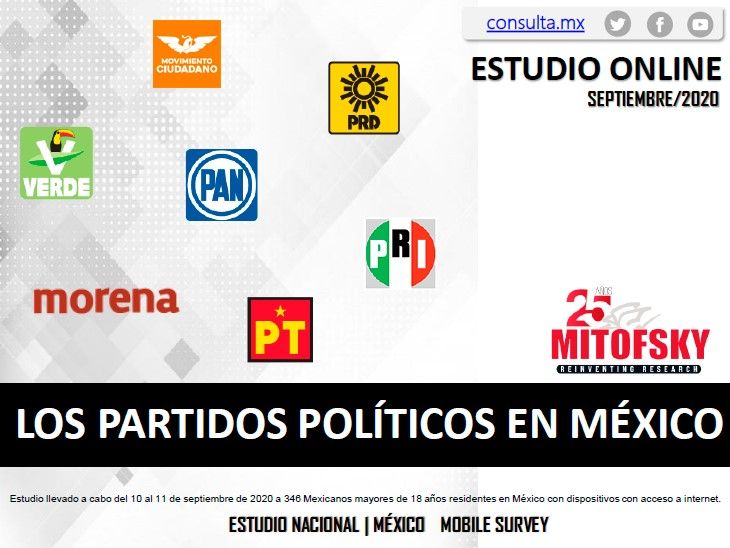2020-09-17 Partidos Mitofsky 3