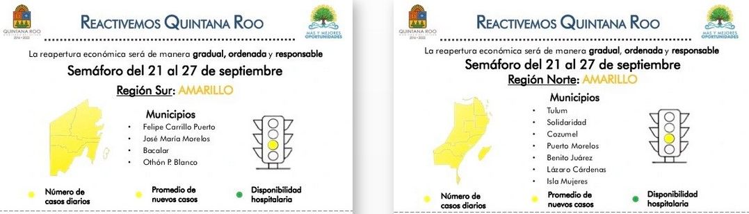 2020-09-17 Semáforo COVID