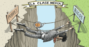Opinión | El Minotauro || La confusa “clase media” nacional / Nicolás Durán