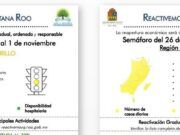 Seguirá Quintana Roo en el color amarillo del semáforo epidemiológico semáforo epidemiológico quintana roo
