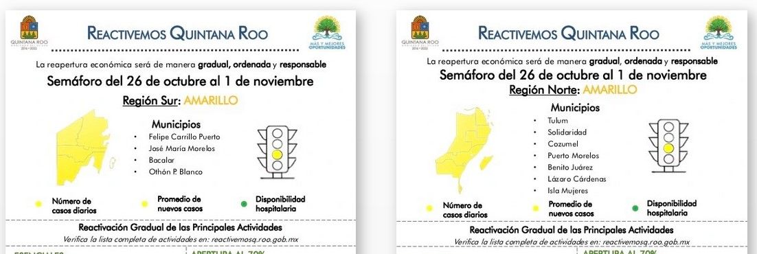 semáforo epidemiológico quintana roo