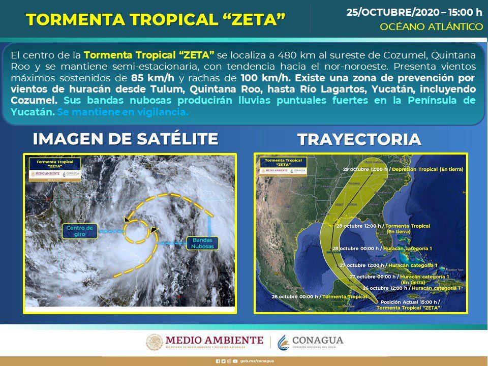 Refugios Anticiclónicos Tormenta Tropical Zeta Refugios Anticiclónicos Tormenta Tropical Zeta