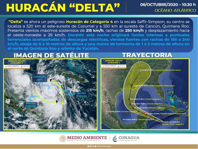 DELTA 4 PRINCIPAL