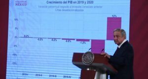 Opinión | El Minotauro || Dos buenas noticias de fin de semana / Nicolás Durán