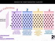 Habrá cuatro contingentes en la marcha del 25N en Cancún Cuatro contingentes para la marcha