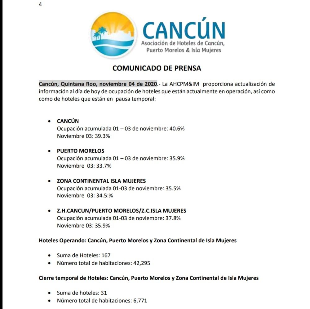 Ocupación en Cancún, Puerto Morelos y zona continental de Isla Mujeres.