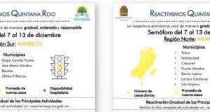 Se aleja Quintana Roo del color verde del semáforo, aunque seguirá en amarillo Quintana Roo color verde