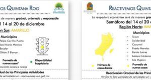 Aumenta ritmo de contagios en Quintana Roo; zona sur al borde del naranja Contagios COVID Quintana Roo