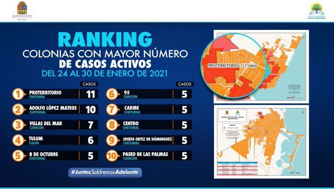 Ranking Estatal de colonias con covid enero 21