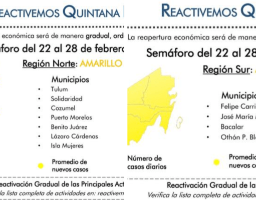 Regresa Q. Roo al color amarillo en semáforo epidemiológico de Covid-19