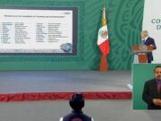 Quintana Roo no se adhirió al Acuerdo por la Democracia de AMLO