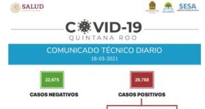 Mantiene QRoo el amarillo en Semáforo Epidemiológico