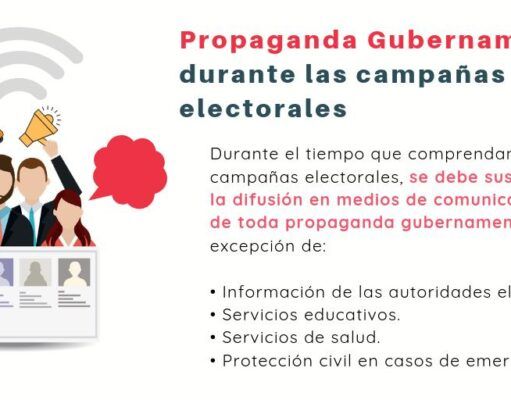 A partir del domingo queda suspendida la propaganda gubernamental