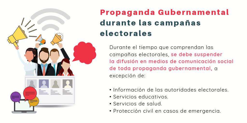 Propaganda gubernamental